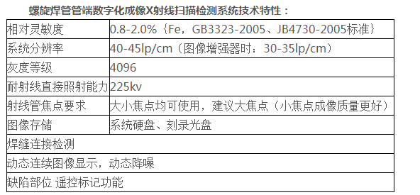 螺旋焊管管端数字化成像X射线扫描检测系统 螺旋焊管管端数字化成像X射线扫描检测系统